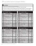 Preview for 8 page of DriSteem GTS04 Manual