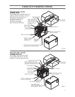 Preview for 3 page of DriSteem HUMIDI-TECH Installation, Operation And Maintenance Manual