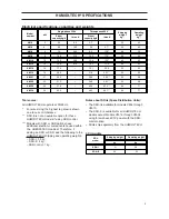 Preview for 5 page of DriSteem HUMIDI-TECH Installation, Operation And Maintenance Manual