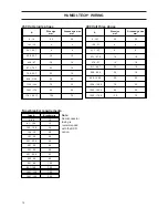 Preview for 10 page of DriSteem HUMIDI-TECH Installation, Operation And Maintenance Manual