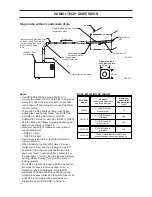 Preview for 14 page of DriSteem HUMIDI-TECH Installation, Operation And Maintenance Manual