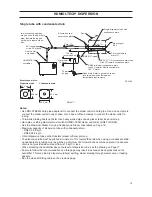 Preview for 15 page of DriSteem HUMIDI-TECH Installation, Operation And Maintenance Manual