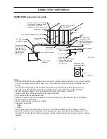 Preview for 16 page of DriSteem HUMIDI-TECH Installation, Operation And Maintenance Manual