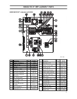 Preview for 31 page of DriSteem HUMIDI-TECH Installation, Operation And Maintenance Manual