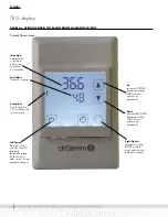 Предварительный просмотр 6 страницы DriSteem Humidistat TRI2 Installation, Operation And Maintenance Manual