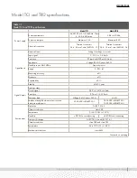 Предварительный просмотр 7 страницы DriSteem Humidistat TRI2 Installation, Operation And Maintenance Manual