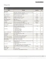 Предварительный просмотр 17 страницы DriSteem Humidistat TRI2 Installation, Operation And Maintenance Manual