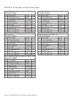 Preview for 2 page of DriSteem LTS Series Service Kit Manual