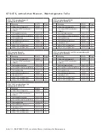 Preview for 14 page of DriSteem LTS Series Service Kit Manual