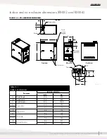 Предварительный просмотр 17 страницы DriSteem R-1 Series Installation, Operation And Maintenance Manual