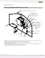 Предварительный просмотр 23 страницы DriSteem R-1 Series Installation, Operation And Maintenance Manual