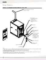 Предварительный просмотр 24 страницы DriSteem R-1 Series Installation, Operation And Maintenance Manual