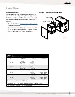 Предварительный просмотр 25 страницы DriSteem R-1 Series Installation, Operation And Maintenance Manual