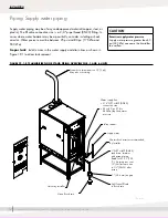 Предварительный просмотр 26 страницы DriSteem R-1 Series Installation, Operation And Maintenance Manual