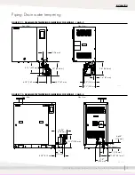 Предварительный просмотр 31 страницы DriSteem R-1 Series Installation, Operation And Maintenance Manual