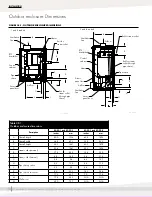 Предварительный просмотр 42 страницы DriSteem R-1 Series Installation, Operation And Maintenance Manual