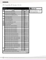 Предварительный просмотр 64 страницы DriSteem R-1 Series Installation, Operation And Maintenance Manual