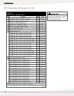 Предварительный просмотр 68 страницы DriSteem R-1 Series Installation, Operation And Maintenance Manual