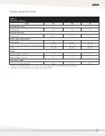 Preview for 7 page of DriSteem RO-200 series Installation, Operation And Maintenance Manual