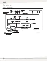 Preview for 10 page of DriSteem RO-200 series Installation, Operation And Maintenance Manual