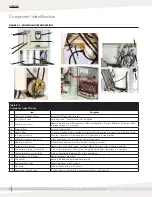 Preview for 12 page of DriSteem RO-200 series Installation, Operation And Maintenance Manual