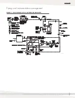 Preview for 13 page of DriSteem RO-200 series Installation, Operation And Maintenance Manual