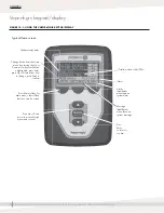 Preview for 18 page of DriSteem RO-200 series Installation, Operation And Maintenance Manual