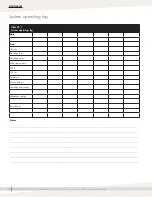 Preview for 30 page of DriSteem RO-200 series Installation, Operation And Maintenance Manual