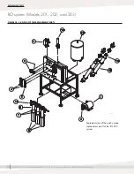 Preview for 32 page of DriSteem RO-200 series Installation, Operation And Maintenance Manual