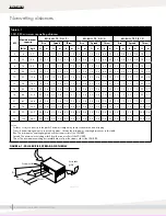 Предварительный просмотр 6 страницы DriSteem RTS SDU-E-RX Installation, Operation And Maintenance Manual