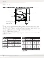 Предварительный просмотр 16 страницы DriSteem STS 100C Installation, Operation And Maintenance Manual