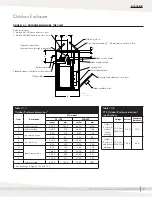 Предварительный просмотр 17 страницы DriSteem STS 100C Installation, Operation And Maintenance Manual