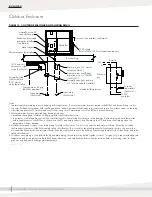 Предварительный просмотр 18 страницы DriSteem STS 100C Installation, Operation And Maintenance Manual