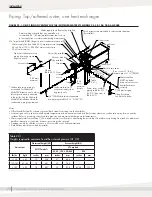 Предварительный просмотр 26 страницы DriSteem STS 100C Installation, Operation And Maintenance Manual