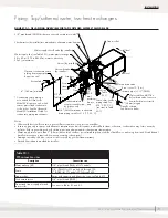 Предварительный просмотр 27 страницы DriSteem STS 100C Installation, Operation And Maintenance Manual