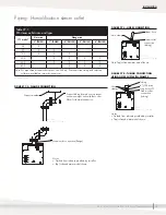 Предварительный просмотр 31 страницы DriSteem STS 100C Installation, Operation And Maintenance Manual