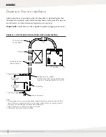 Предварительный просмотр 38 страницы DriSteem STS 100C Installation, Operation And Maintenance Manual