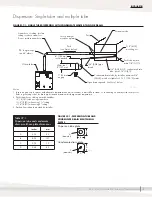 Предварительный просмотр 41 страницы DriSteem STS 100C Installation, Operation And Maintenance Manual