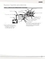 Предварительный просмотр 43 страницы DriSteem STS 100C Installation, Operation And Maintenance Manual