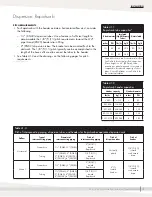 Предварительный просмотр 45 страницы DriSteem STS 100C Installation, Operation And Maintenance Manual