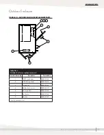 Предварительный просмотр 63 страницы DriSteem STS 100C Installation, Operation And Maintenance Manual