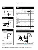 Preview for 16 page of DriSteem Ultra-sorb LH Installation, Operation And Maintenance Manual