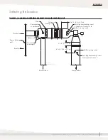 Предварительный просмотр 9 страницы DriSteem ultra-sorb MP Installation, Operation And Maintenance Manual