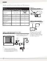 Предварительный просмотр 16 страницы DriSteem ultra-sorb MP Installation, Operation And Maintenance Manual