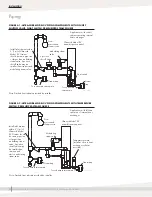 Preview for 6 page of DriSteem Ultra-sorb XV Installation, Operation And Maintenance Manual