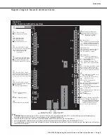 Preview for 9 page of DriSteem Vapor-logic 4 Installation And Operation Manual