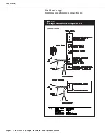 Preview for 22 page of DriSteem Vapor-logic 4 Installation And Operation Manual