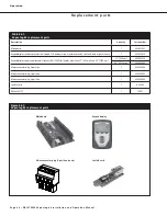 Preview for 90 page of DriSteem Vapor-logic 4 Installation And Operation Manual