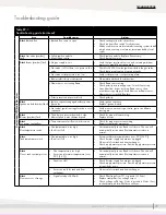 Предварительный просмотр 93 страницы DriSteem Vapor-logic 6 Installation And Operation Manual