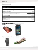 Предварительный просмотр 94 страницы DriSteem Vapor-logic 6 Installation And Operation Manual